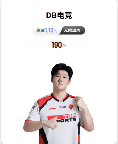 王军：U20女足阵中至少有6